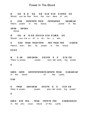Power In The Blood Ghi chú đàn piano bởi Misc Praise Songs - Arr.Sret