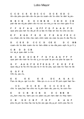 Lobo Mayor Piano letter notes by Fother Muckers - Arr.Boylerod