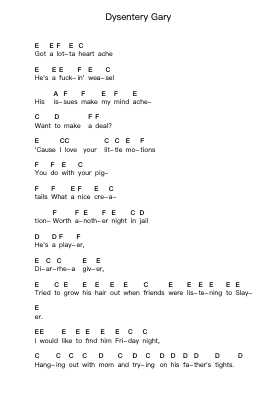 Dysentery Gary Piano letter notes by Blink-182 - Arr.Wrightrae