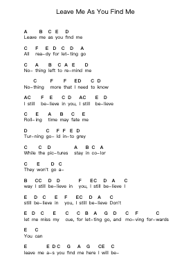 Leave Me As You Find Me Catatan huruf piano oleh Misc Unsigned Bands - Arr.Jonqy Keyreed