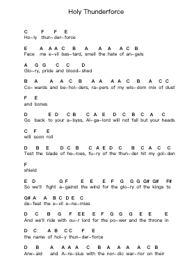 Holy Thunderforce पियानो पत्र नोट्स द्वारा Rhapsody of Fire - Arr.Latnon Yonngpold