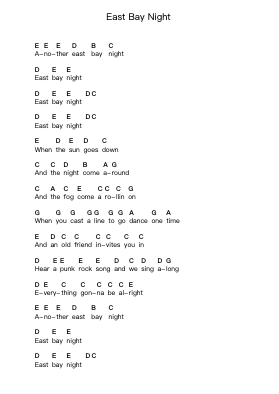 East Bay Night Piano letter notes by Rancid - Arr.Graycie Scob