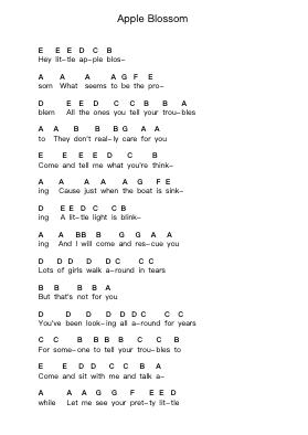 Apple Blossom Piano letter notes by The White Stripes - Arr.Peathew Odeshua