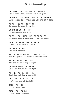 Stuff Is Messed Up Piano letter notes by The Offspring - Arr.Chrislus Edtience