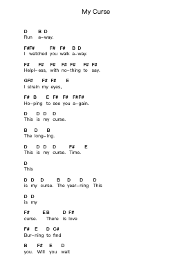 My Curse Piano letter notes by Killswitch Engage - Arr.Kirkjoel