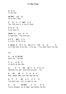 To Be Free Piano letter notes by Simply Red - Arr.Padmos Gibleign
