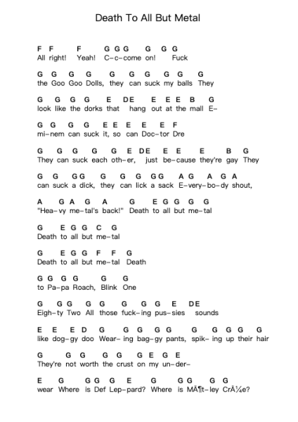 Death To All But Metal Piano letter notes by Steel Panther - Arr.Loulup