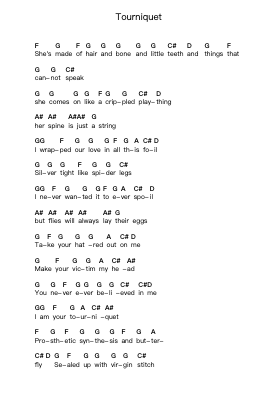 Tourniquet Piano letter notes by Marilyn Manson - Arr.Cherlius Bunearl