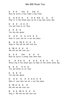 We Will Rock You Piano letter notes by Queen - Arr.Wyattnix Abniel
