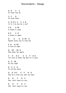 Descendants - Myage Piano letter notes by Misc Unsigned Bands - Arr.Poundnions