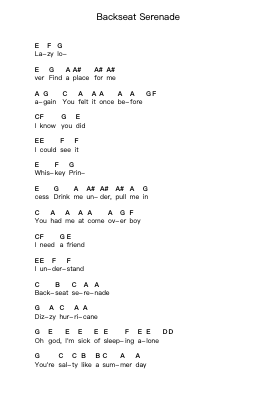 Backseat Serenade Piano letter notes by All Time Low - Arr.Cookjoe