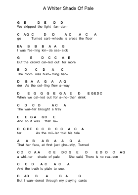 A Whiter Shade Of Pale Piano letter notes by Procol Harum - Arr.Trabruce