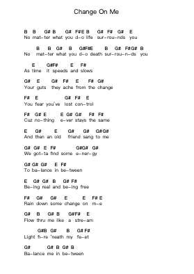 Change On Me Piano letter notes by RVIVR - Arr.Robva