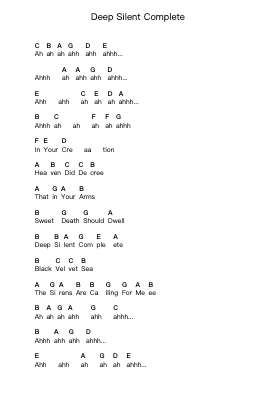 Deep Silent Complete Nota surat piano oleh Nightwish - Arr.Payyule