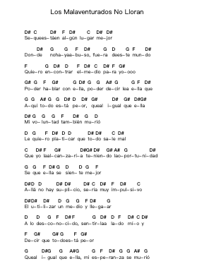 Los Malaventurados No Lloran ピアノの音符 by Panda (PXNDX) - Arr.Cumwyatt