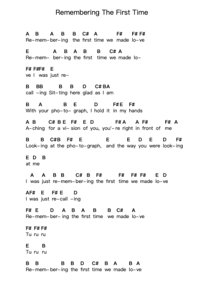 Remembering The First Time Piano letter notes by Simply Red - Arr.Lytckey Comnel