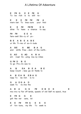 A Lifetime Of Adventure Piano letter notes by Tuomas Holopainen - Arr.Phifox