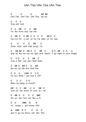 Uhn Tiss Uhn Tiss Uhn Tiss Piano letter noten van Bloodhound Gang - Arr.Pipril