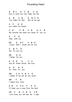 Pounding Heart Piano letter notes by Repeat Endless - Arr.Zaharte Whlith