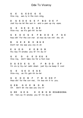 Ode To Viceroy Piano letter notes by Mac DeMarco - Arr.Vicstowe Diaearl