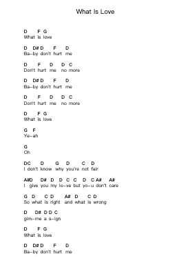 What Is Love Piano letter notes by Haddaway - Arr.Katrett