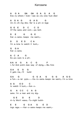 Kerosene Piano letter notes by Bad Religion - Arr.Kylenus Minruth