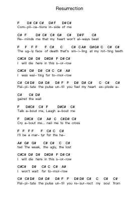 Resurrection Piano letter notes by Misfits - Arr.Saxbraith