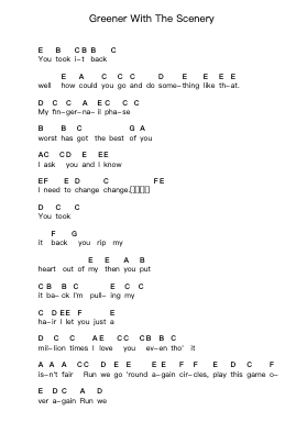 Greener With The Scenery Piano letter notes by The Used - Arr.Comnions Irlay