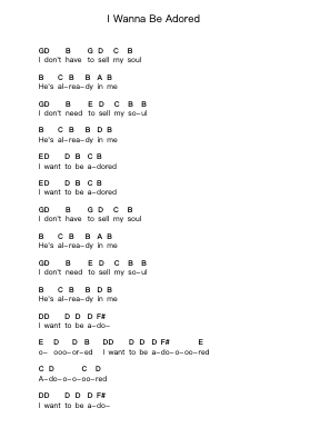 I Wanna Be Adored Piano letter notes by The Stone Roses - Arr.Krisbe Chadky