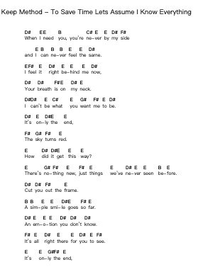 Keep Method - To Save Time Lets Assume I Know Everything Piano letter notes by Misc Unsigned Bands - Arr.Brucefe Payjim