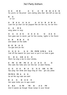 No1 Party Anthem Piano letter noten van Arctic Monkeys - Arr.Hornker