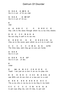Delirium Of Disorder Piano letter noten van Bad Religion - Arr.Bartrhys Shelcie