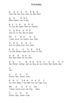 Someday Piano letter notes by Nickelback - Arr.Toutpeg