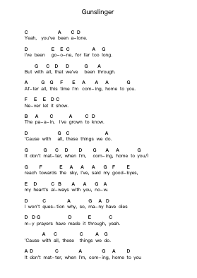 Gunslinger Catatan huruf piano oleh Avenged Sevenfold - Arr.Babmia
