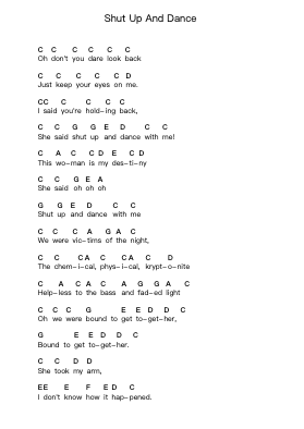 Shut Up And Dance Piano letter notes by WALK THE MOON - Arr.Wyattnix Abniel