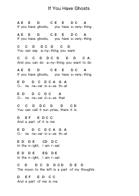 If You Have Ghosts Piano letter notes by Ghost - Arr.Woltier