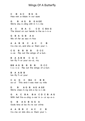 Wings Of A Butterfly Piano letter notes by HIM - Arr.Dawnvia