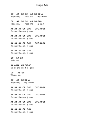 Rape Me Catatan huruf piano oleh Nirvana - Arr.Kelniell Bircer
