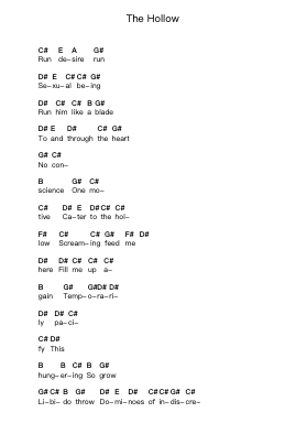 The Hollow पियानो पत्र नोट्स द्वारा A Perfect Circle - Arr.Poundpe