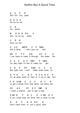Nothin But A Good Time Piano letter notes by Poison - Arr.Lynsmith Yetburne