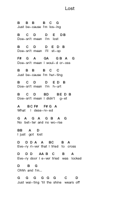 Lost Nota surat piano oleh Coldplay - Arr.Malke Wordby