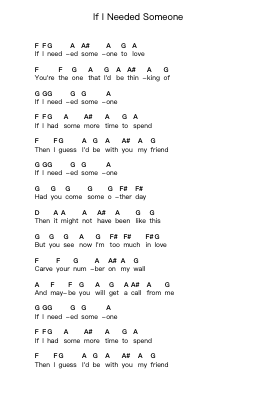 If I Needed Someone Piano letter notes by The Beatles - Arr.Guygray