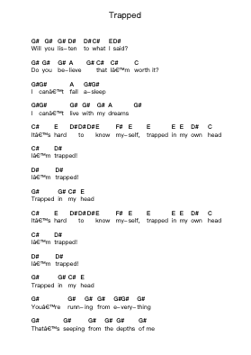 Trapped Piano letter notes by The Word Alive - Arr.Sukeats Midpaul
