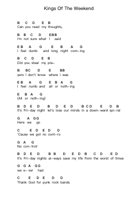 Kings Of The Weekend Catatan huruf piano oleh Blink-182 - Arr.Springlome Xebloor