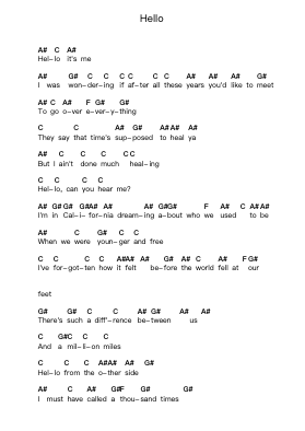 Hello पियानो पत्र नोट्स द्वारा Adele - Arr.Wymo