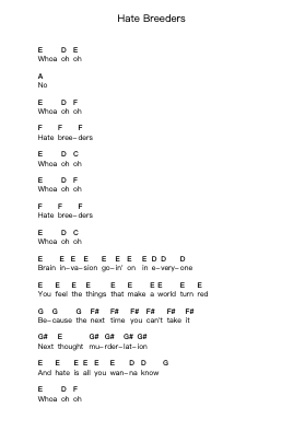 Hate Breeders Piano letter notes by Misfits - Arr.Trebes