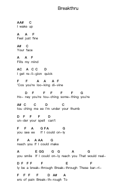Breakthru 鋼琴字母譜由 Queen - 編曲 Warges Morestone