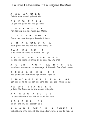 La Rose La Bouteille Et La Poignée De Main Piano letter notes by Georges Brassens - Arr.Lamguy Nica