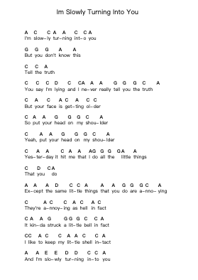 Im Slowly Turning Into You Ноты для пиано в буквенном формате от The White Stripes - Arr.Woolfleen Juskirk