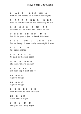 New York City Cops Piano letter notes by The Strokes - Arr.Grobloor Stuartney